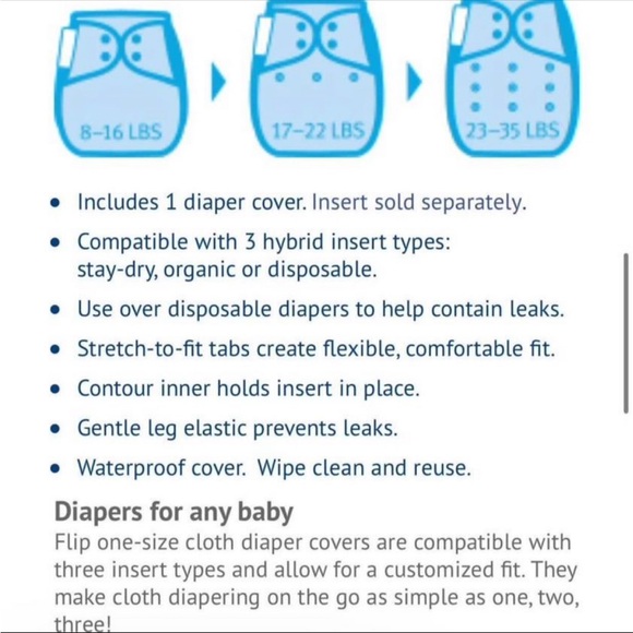 Flip Reusable Cloth Diapers inserts, and covers - Picture 6 of 7